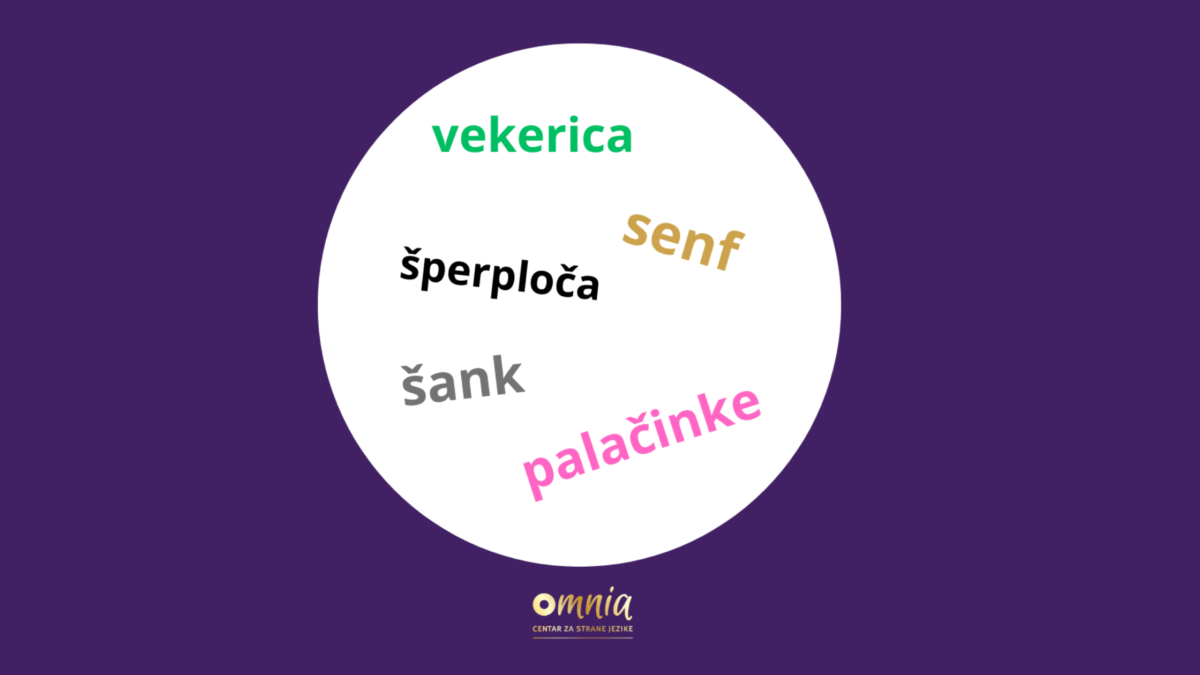 Njemački jezik u svakodnevnom govoru-germanizmi