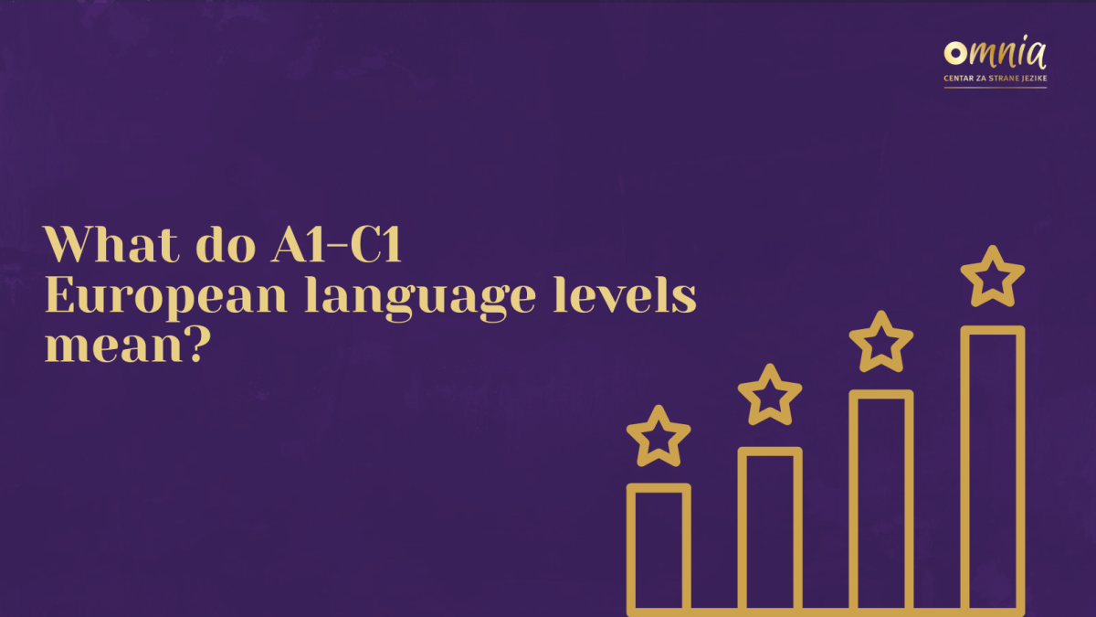 What do A1-C1 European Language levels mean?